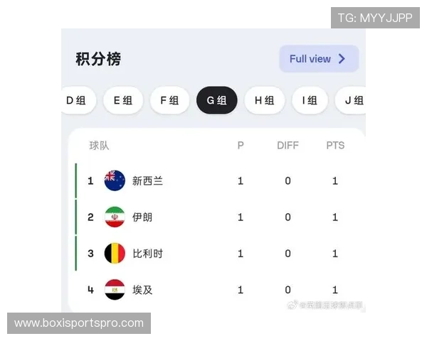 乌兹别克斯坦vs哥伦比亚比赛前的历史交手数据与赛前分析报告 乌兹别克斯坦vs哥伦比亚比赛前的历史交手数据与赛前分析报告